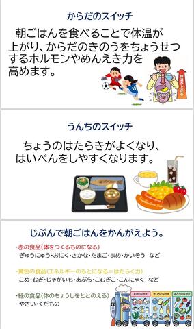 食育