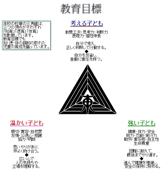 2018年　教育目標