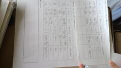 国語科の学習の様子